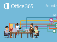 [Office365]快速入门之登录及基本设置